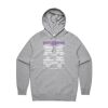 Supply Hood Thumbnail